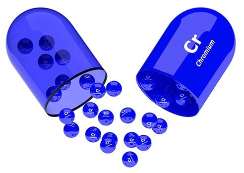 Insuvit enthält Chrome
